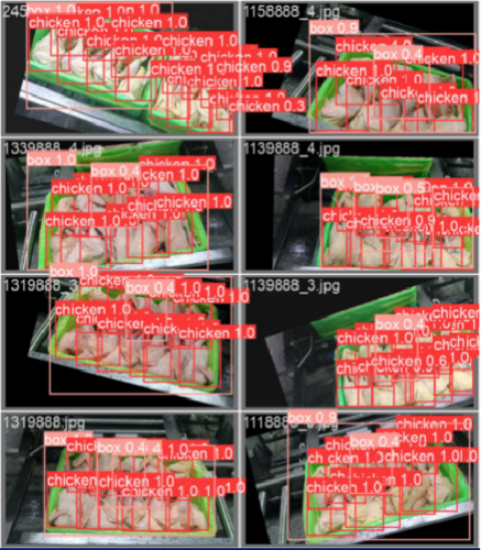 Segmentation Part Counting System